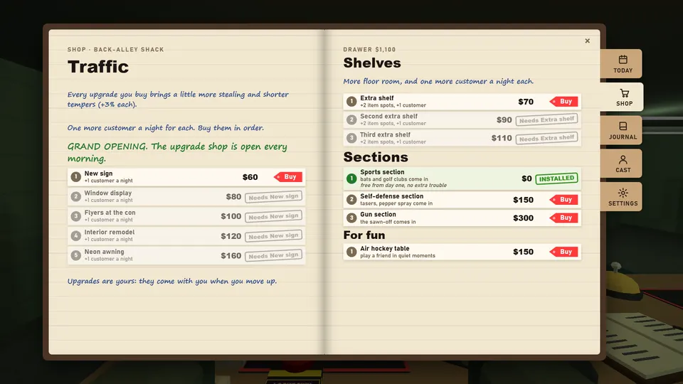 The Shop page has five groups: Traffic, Back room, Shelves, Sections and For fun. Every upgrade brings a little more stealing and shorter tempers.